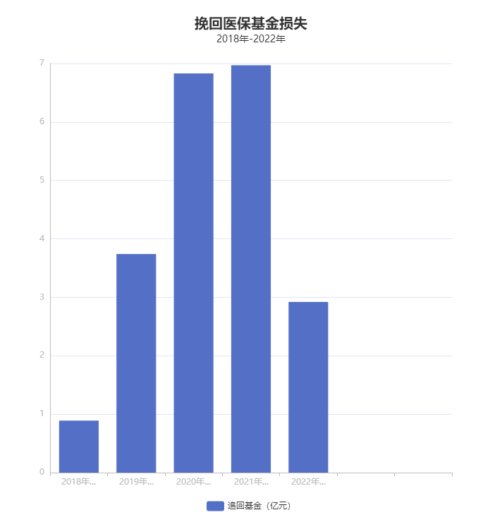 1667320008541594.png